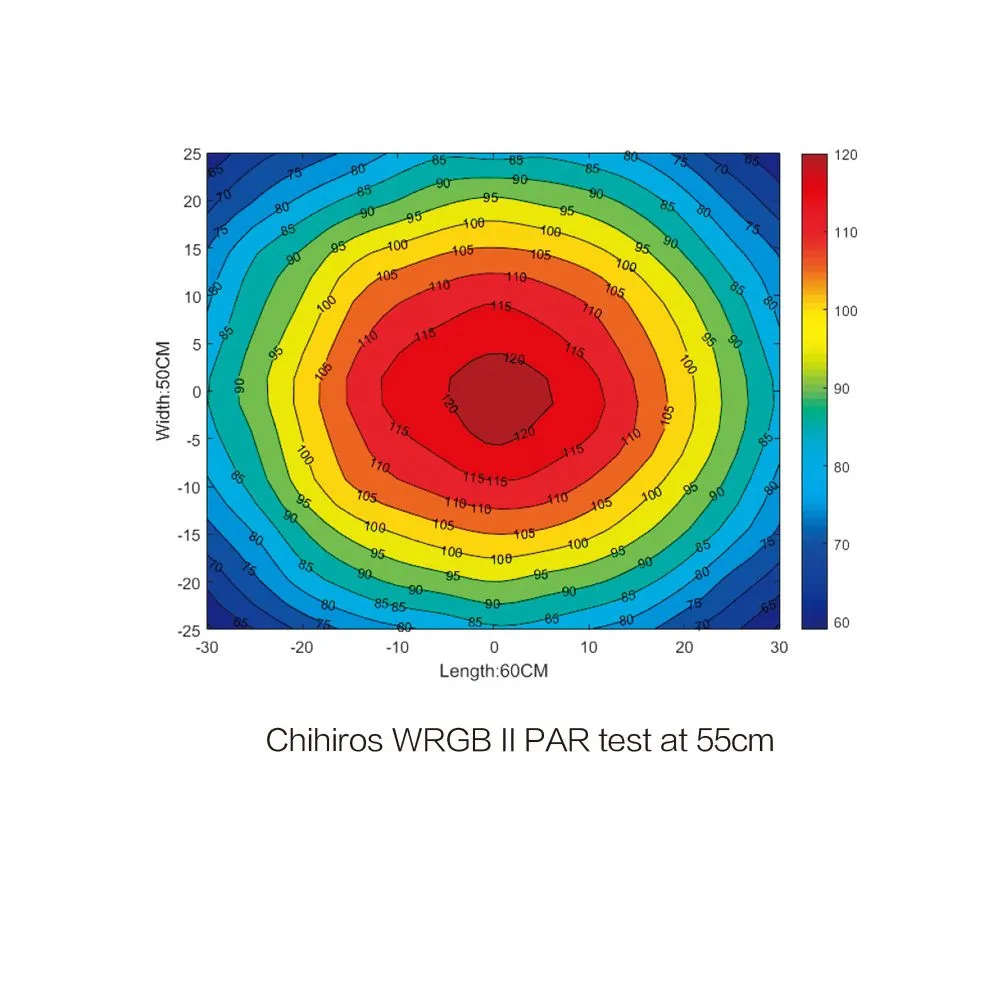 Chihiros WRGB2 30 W/BT Controller 30-45cm 33W