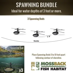 Mossback Fish Habitat Spawning Bundle